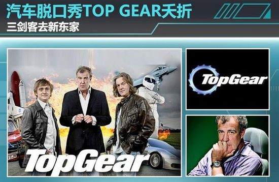 刚看了topgear第一季第一集,有感而发!