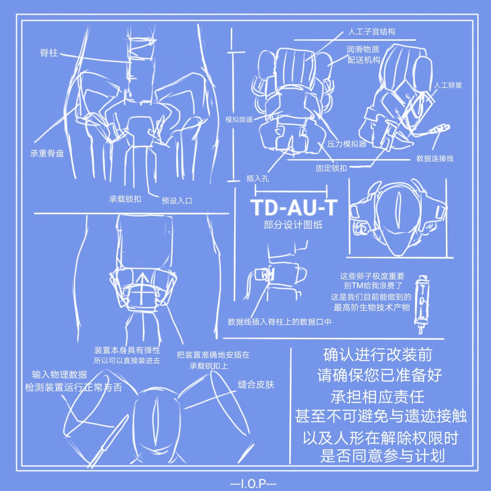 少女前线-16lab研究院 自那张p图后,都开始研究生育模组了  来源模组