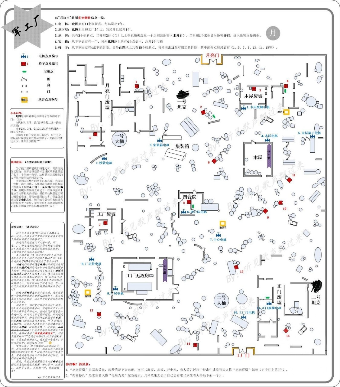 [攻略] 红教堂地图