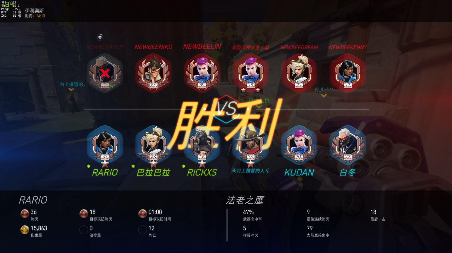 [杂谈]来说说匹配到的那些让你记忆深刻的队友或对手