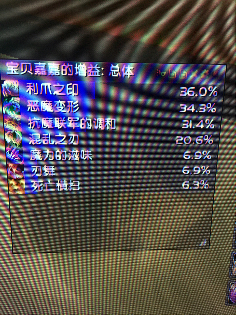 昨天刚拿了个老一sp 敏捷少了好多 各位大佬该不该带