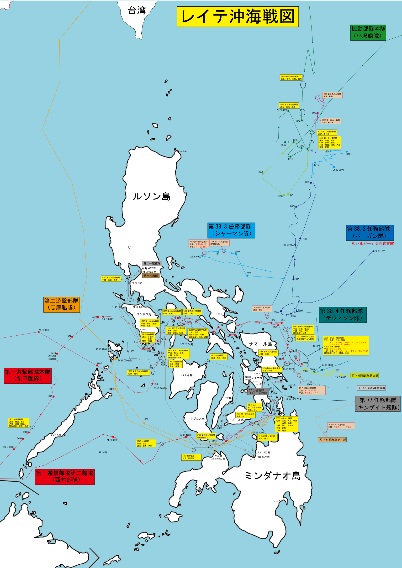 历史考据相关,e4对应历史上莱特湾那个阶段有帖子总结么?