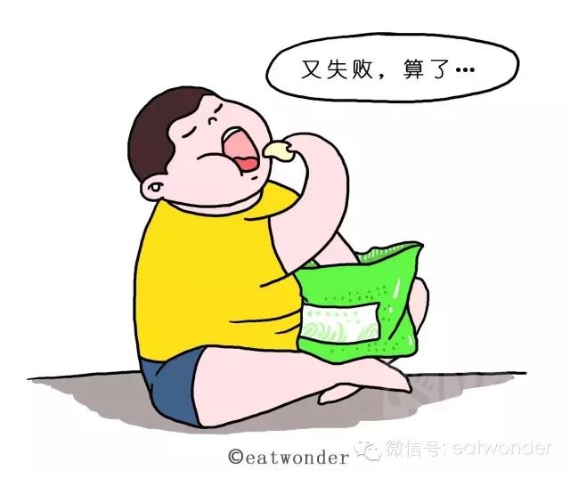授权搬运:为什么少吃多运动瘦不了(2018/5/12 施工完成,补充图片以及