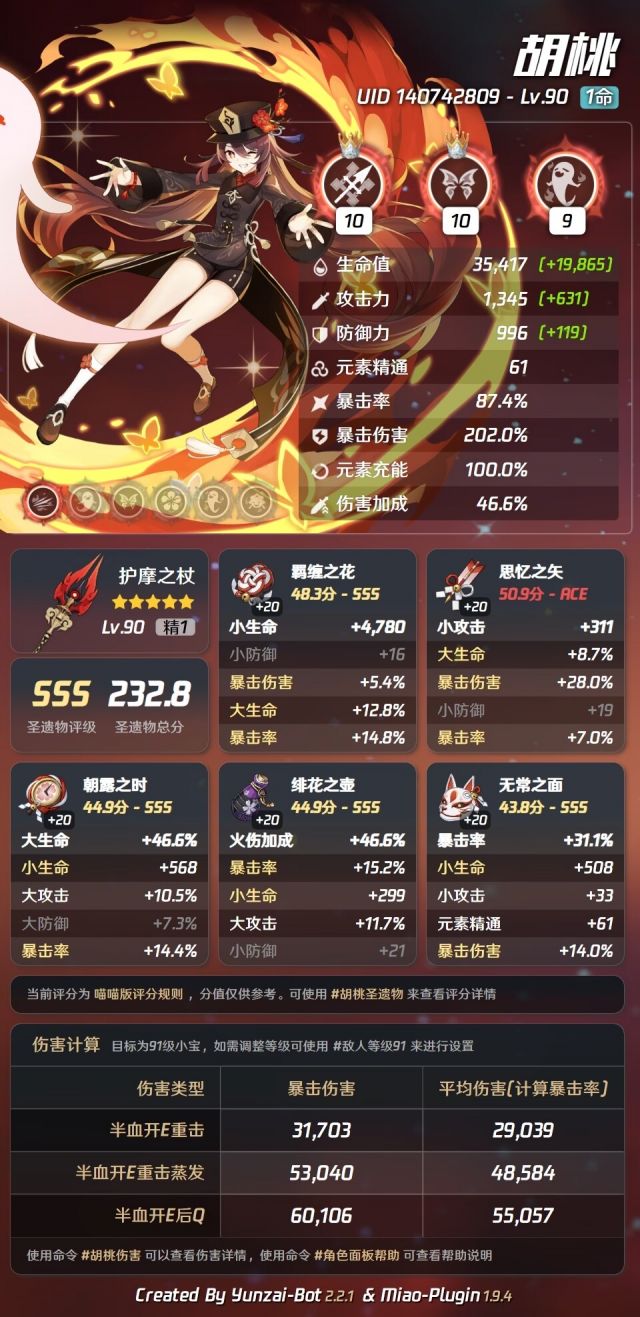 闲聊杂谈]胡桃的圣遗物多少有点匪夷所思NGA玩家社区