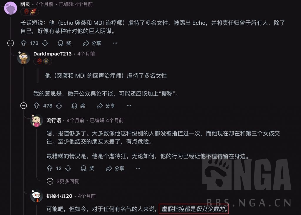 我很喜欢Z神，但是还是更新一下他被永久禁赛的事件。 NGA玩家社区