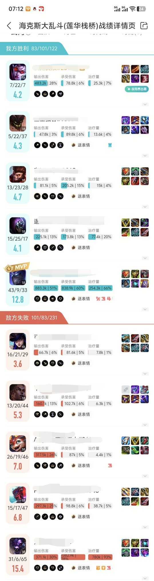 [大乱斗！]32分钟鏖战，两位至尊大战至宇宙边荒,大道都磨灭了 NGA玩家社区