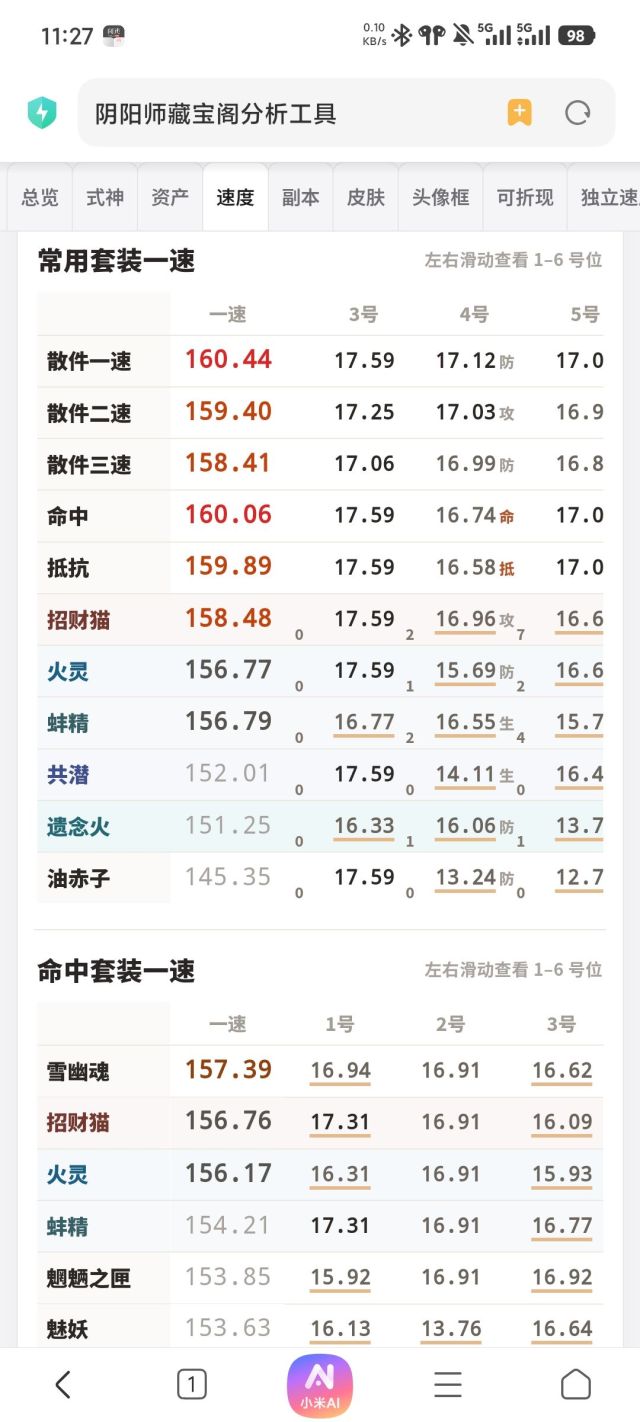 [遇事不决问dalao] 大佬们帮忙看看这号值多少，能买吗，求帮忙拉下数据，谢谢 NGA玩家社区